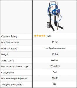 magnum x7 airless paint sprayer