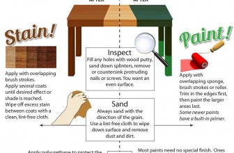 prep furniture before painting