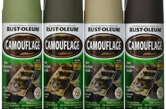 Best Paint For Guns [Top 3 Reviewed]